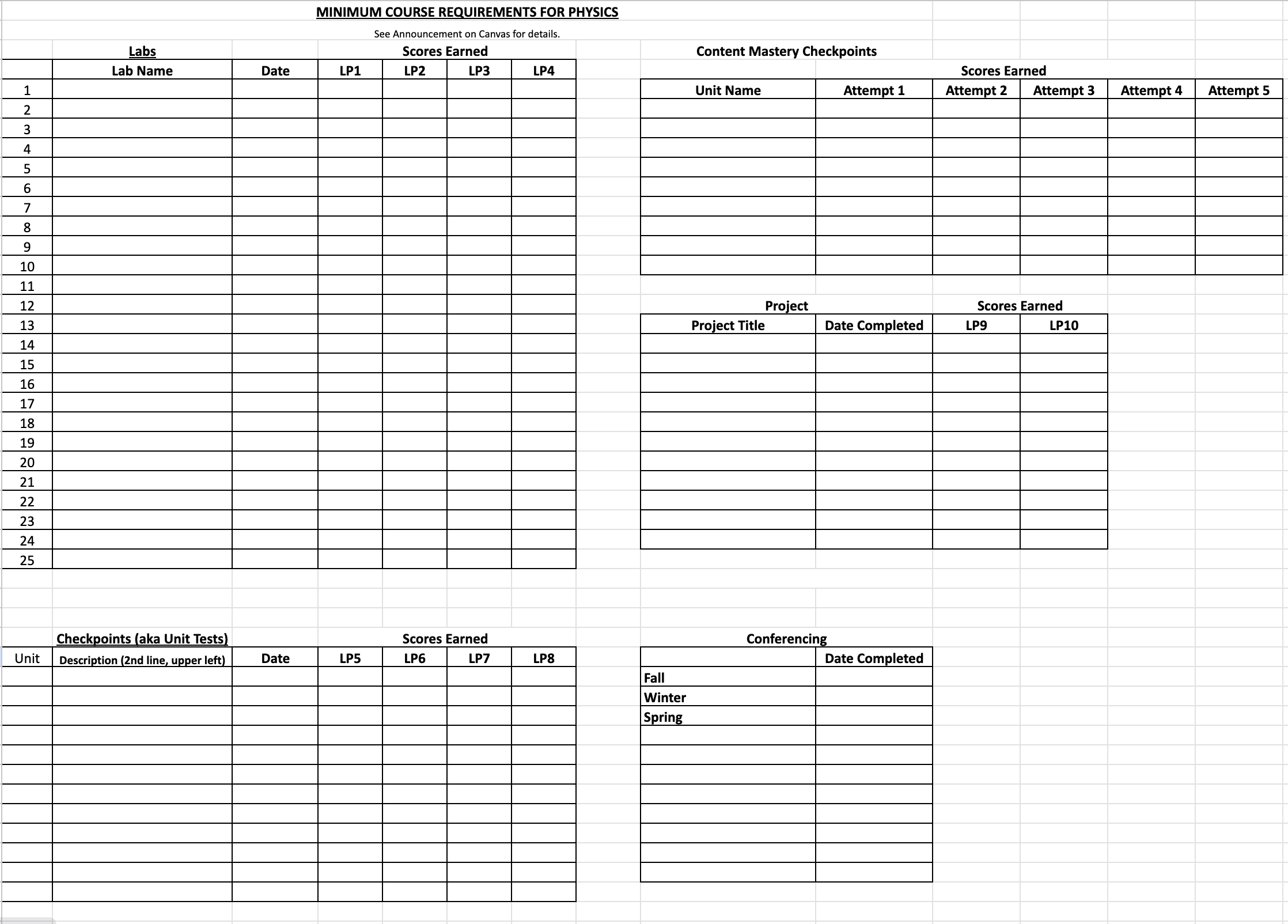 Tracking Requirements