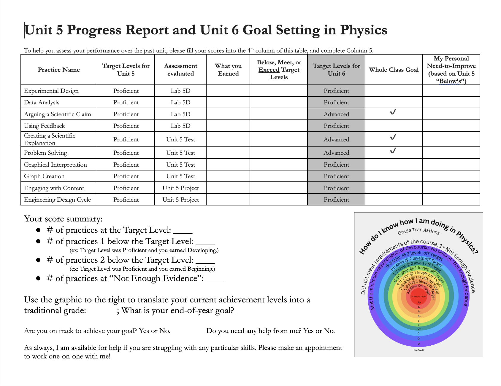Sample Goal Setting Worksheet